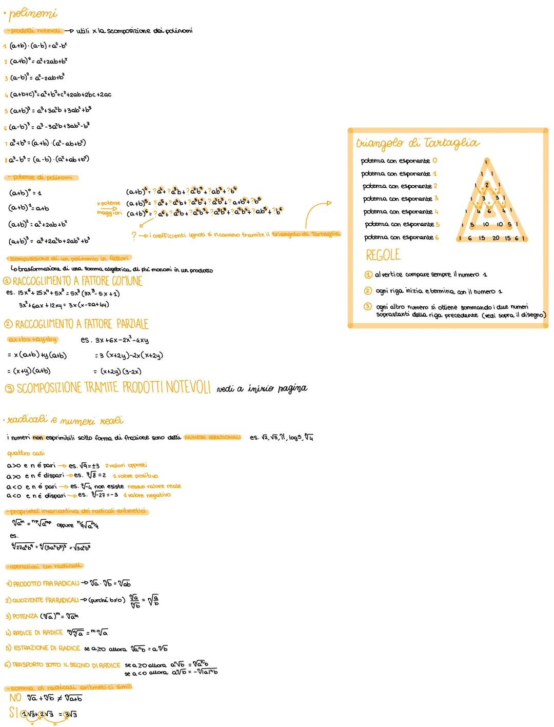 gli insiemi
insieme A definito da una regola specifica che indica se qualcosa
Simbologia: XEA XA
b
↓
non
appartiene appartiene
Øl'insieme é