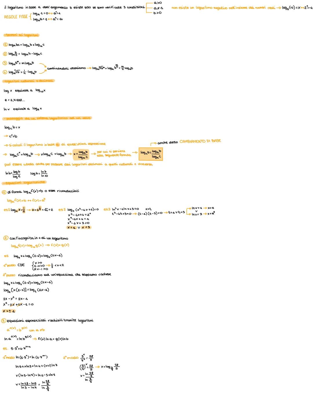 gli insiemi
insieme A definito da una regola specifica che indica se qualcosa
Simbologia: XEA XA
b
↓
non
appartiene appartiene
Øl'insieme é