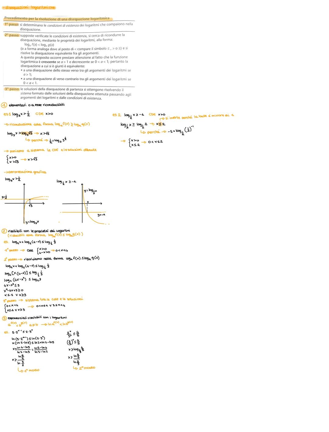 gli insiemi
insieme A definito da una regola specifica che indica se qualcosa
Simbologia: XEA XA
b
↓
non
appartiene appartiene
Øl'insieme é