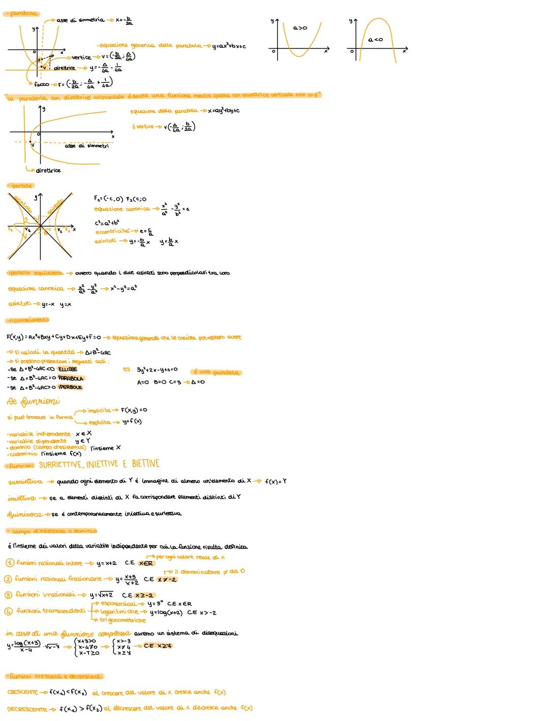 gli insiemi
insieme A definito da una regola specifica che indica se qualcosa
Simbologia: XEA XA
b
↓
non
appartiene appartiene
Øl'insieme é