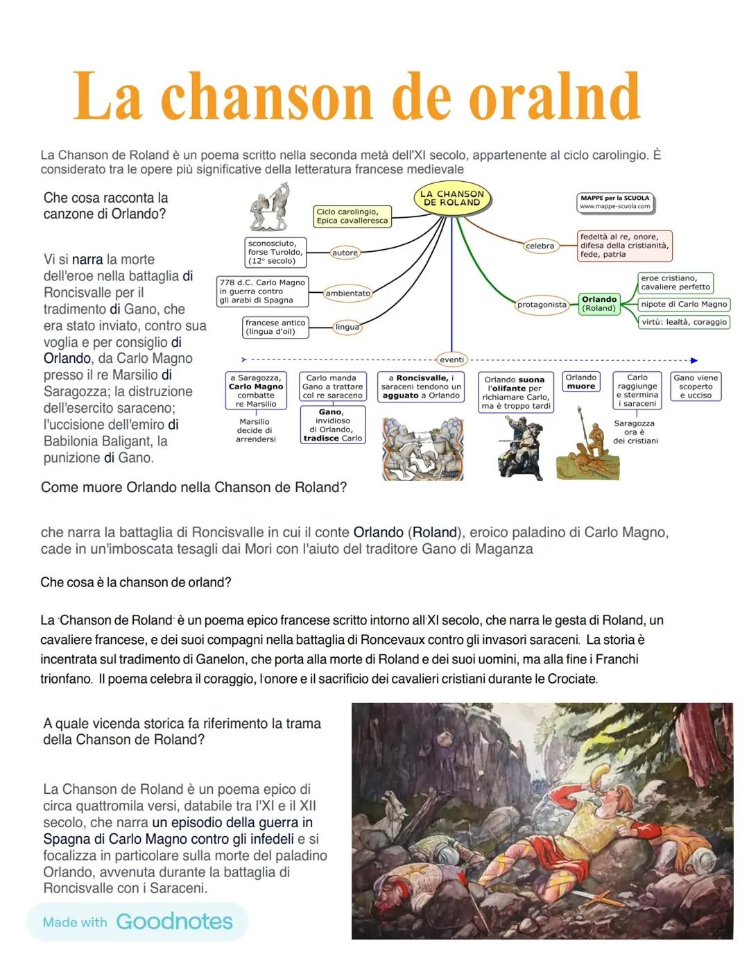 La canzone di orlando (chanson de roland)