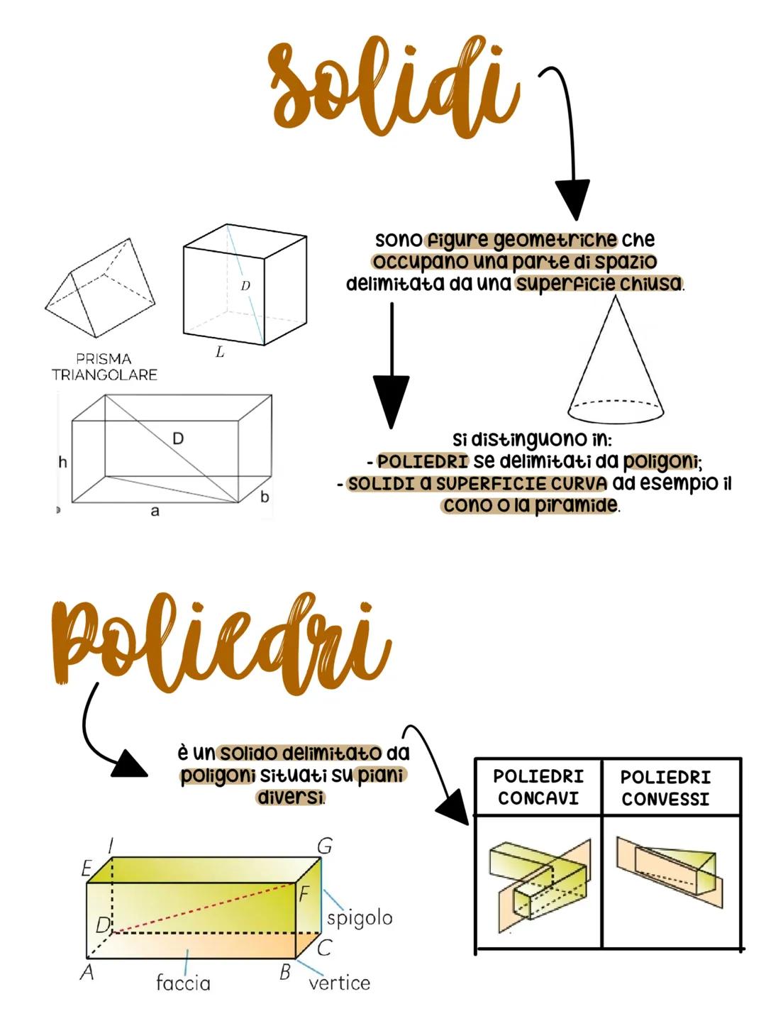PRISMA
TRIANGOLARE
h
a
A
D
L
faccia
solidi
b
poliedri
è un solido delimitato da
poligoni Situati su piani
diversi.
B
sono figure geometriche