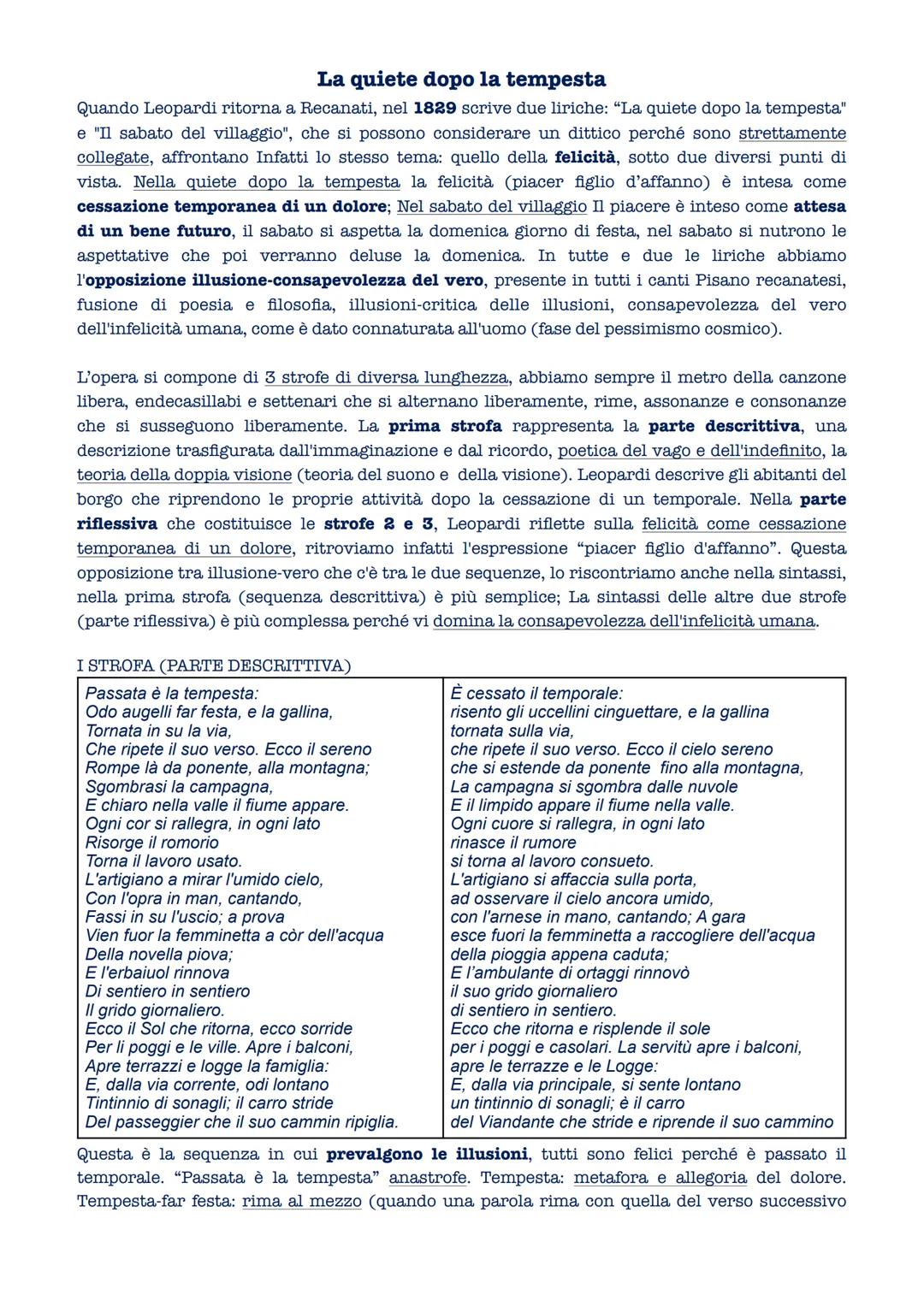 # La quiete dopo la tempesta
Quando Leopardi ritorna a Recanati, nel 1829 scrive due liriche: "La quiete dopo la tempesta"
e "Il sabato del