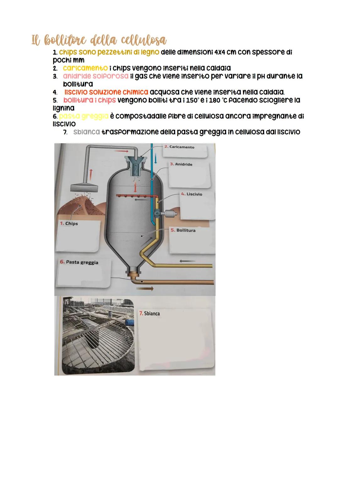 # La carta
La carta è un materiale flessibile e sottile.
La prima materia per fare la carta è il legno, una materia prima "seconda" è la
ca