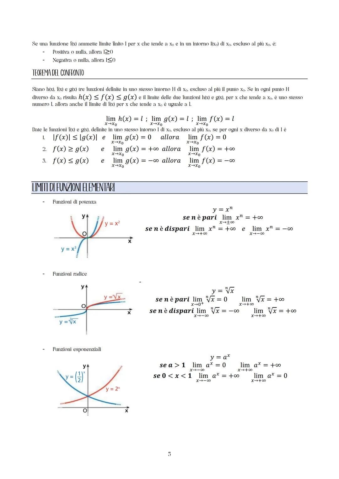# INTRODUZIONE AI LIMIT
## INTORNO DI UN PUNTO
Dato un intorno reale Xo. un intorno completo di Xo è un qualunque intervallo aperto 1(xo).