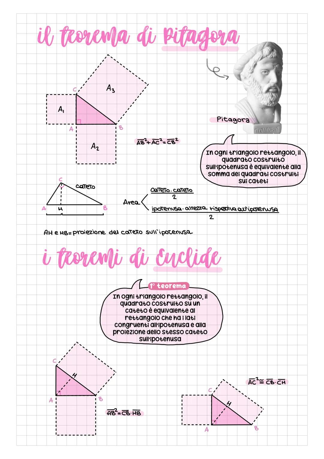 # il teorema di Pitagora
A3
A,
A
A2
B
$AB$+ $AC²$=$CB2$
Pitagora
ΠΥΘΑΓΟΡΑΣ
In ogni triangolo rettangolo, il
quadrato costruito
sull
