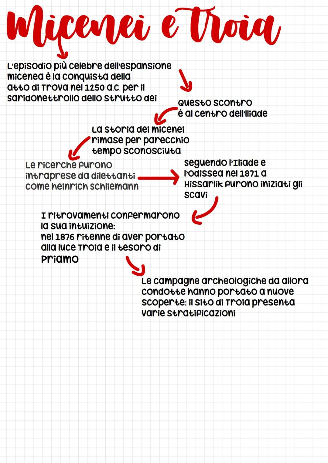 I micenci
I micenei o achei erano una popolazione di origine indoeuropea.
ESSI giunsero prima in Grecia (1900 A.C.), poi a creta (1450 A.C.