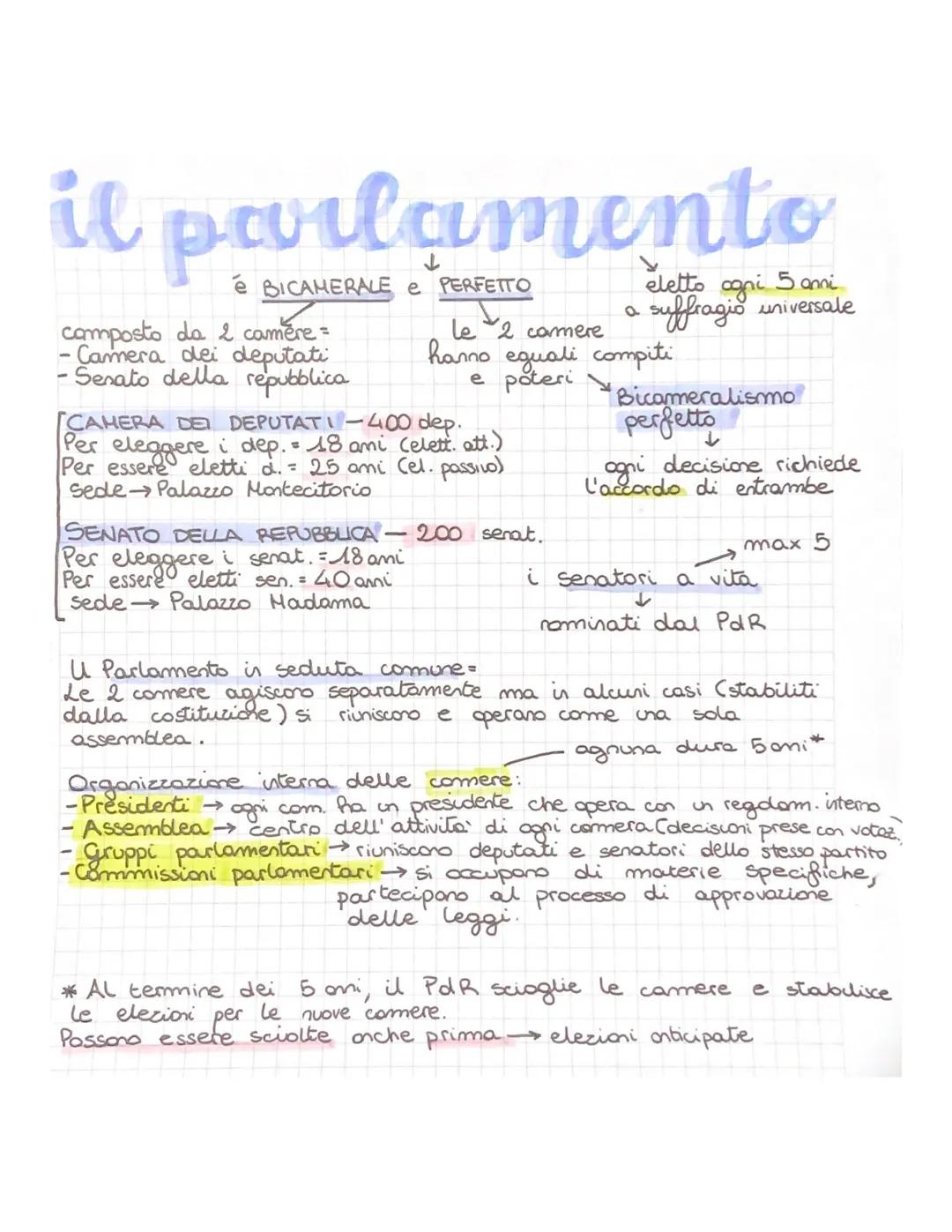 il parlamento
é BICAMERALE E PERFETTO
composto da 2 camere =
-Camera dei deputati
•Senato della repubblica
Le 2 camere
eletto ogni 5 ami
