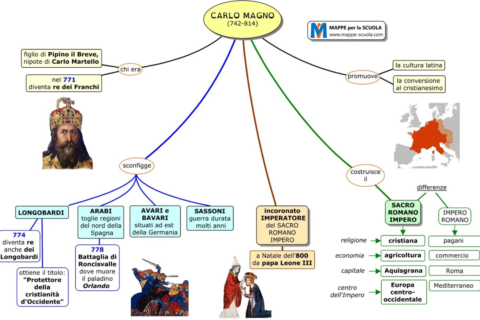 figlio di Pipino il Breve,
nipote di Carlo Martello
nel 771
diventa re dei Franchi
chi era
sconfigge
CARLO MAGNO
(742-814)
M
LONGOBARD