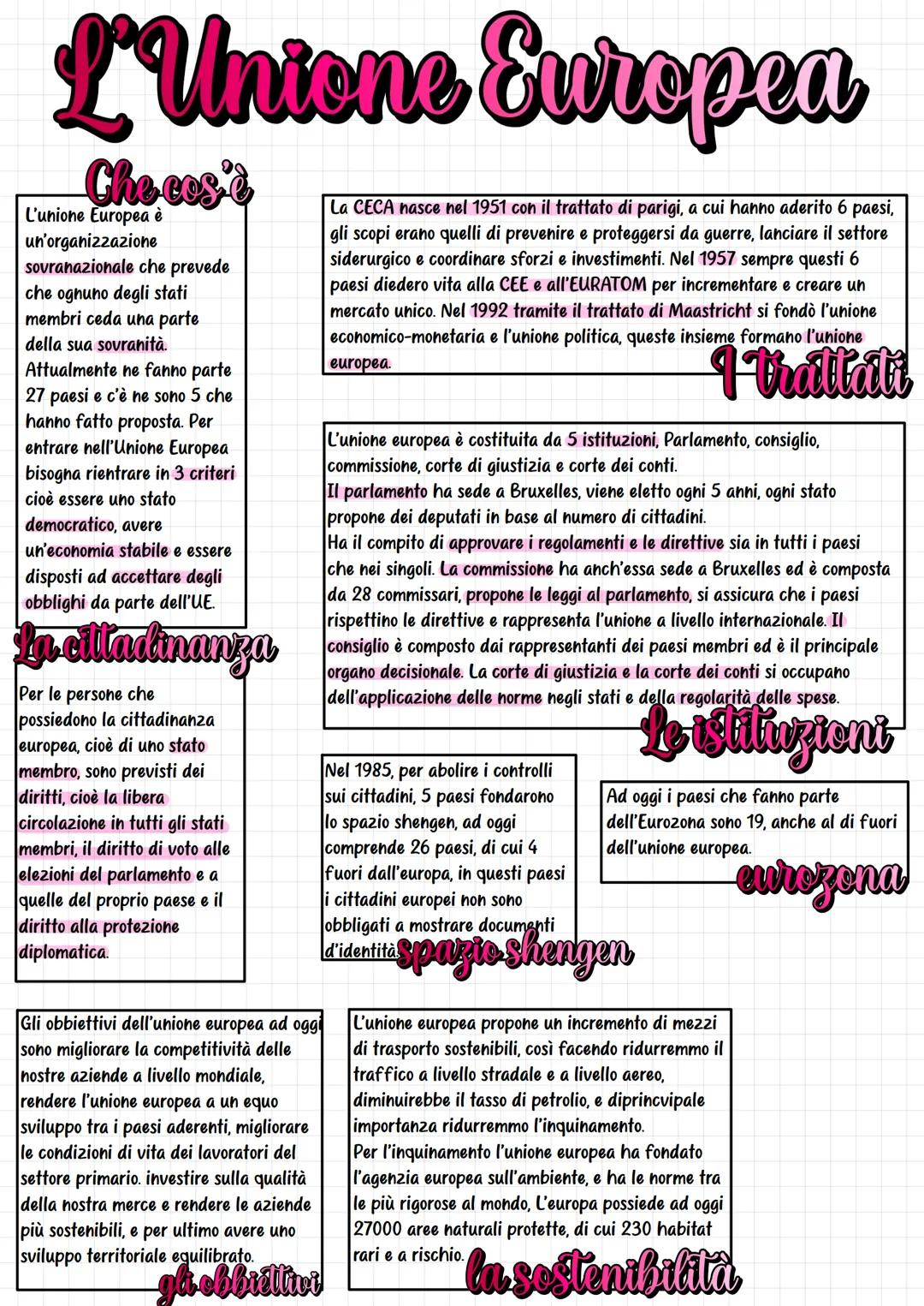 # L'Unione Europea
## Che cos'è
L'unione Europea è
un'organizzazione
sovranazionale che prevede
che ognuno degli stati
membri ceda una part