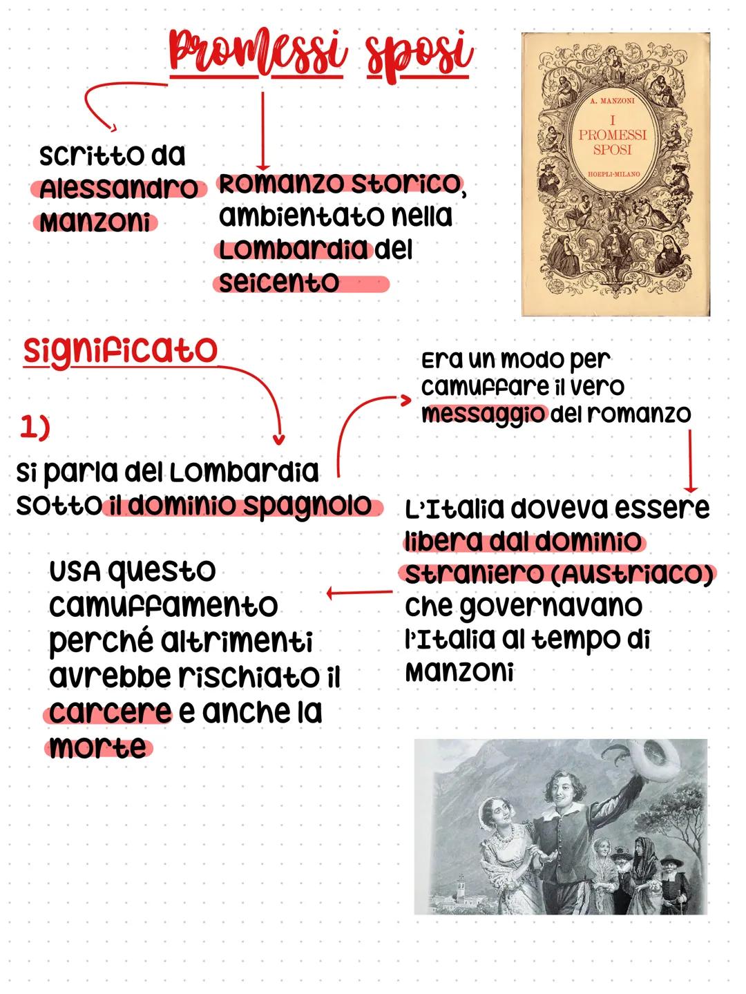 # Promessi sposi
scritto da
Alessandro romanzo storico,
Manzoni ambientato nella
Lombardia del
seicento
significato
1)
si paria del Lo