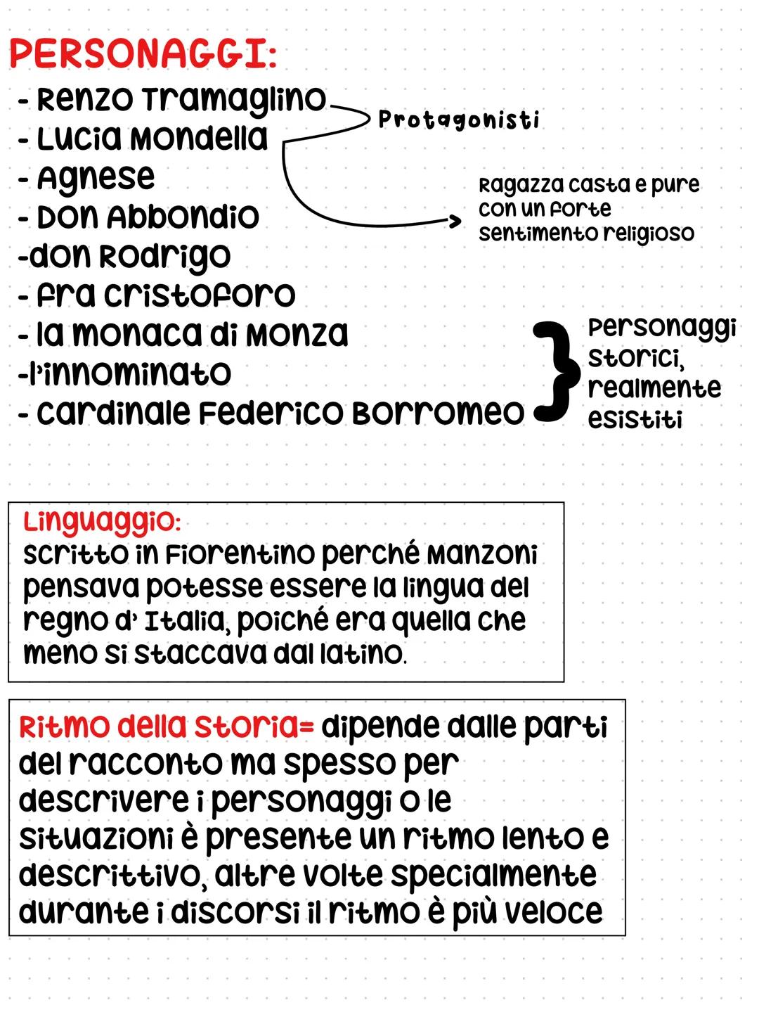 # Promessi sposi
scritto da
Alessandro romanzo storico,
Manzoni ambientato nella
Lombardia del
seicento
significato
1)
si paria del Lo