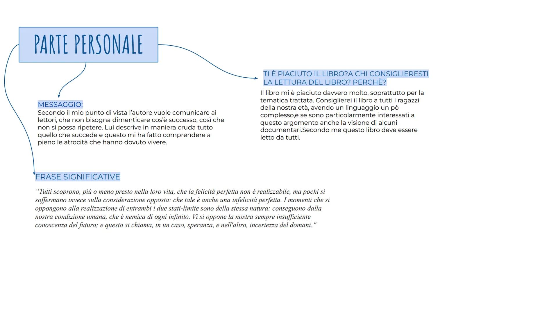 Se questo
è un uomo
Primo Levi
FANTINI SILVIA PRIMO LEVI
è stato uno scrittore, chimico e partigiano
italiano, superstite dell'Olocausto e a