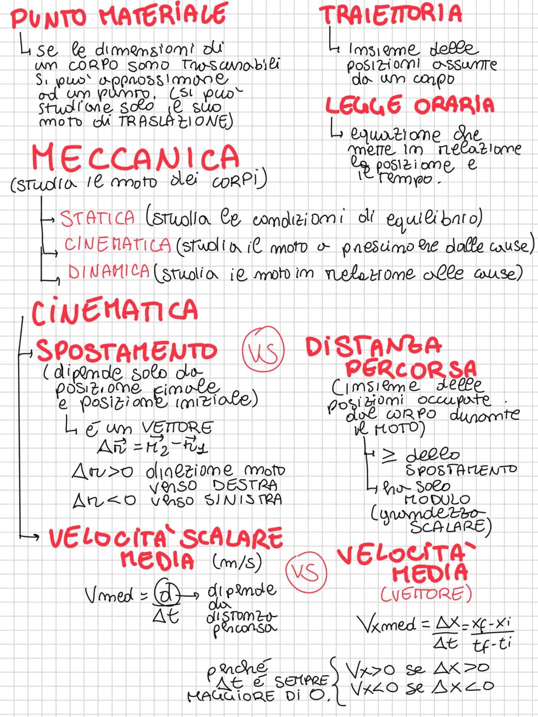FISICA
GRANDEZZO FISICA
MISURAZIONE=
(misurabile tramite => 1) defimine CAMPIONE
opportuno DISPOSITIVO
ou RIFERIMENTO
(INVARIABILE e
ACCESS