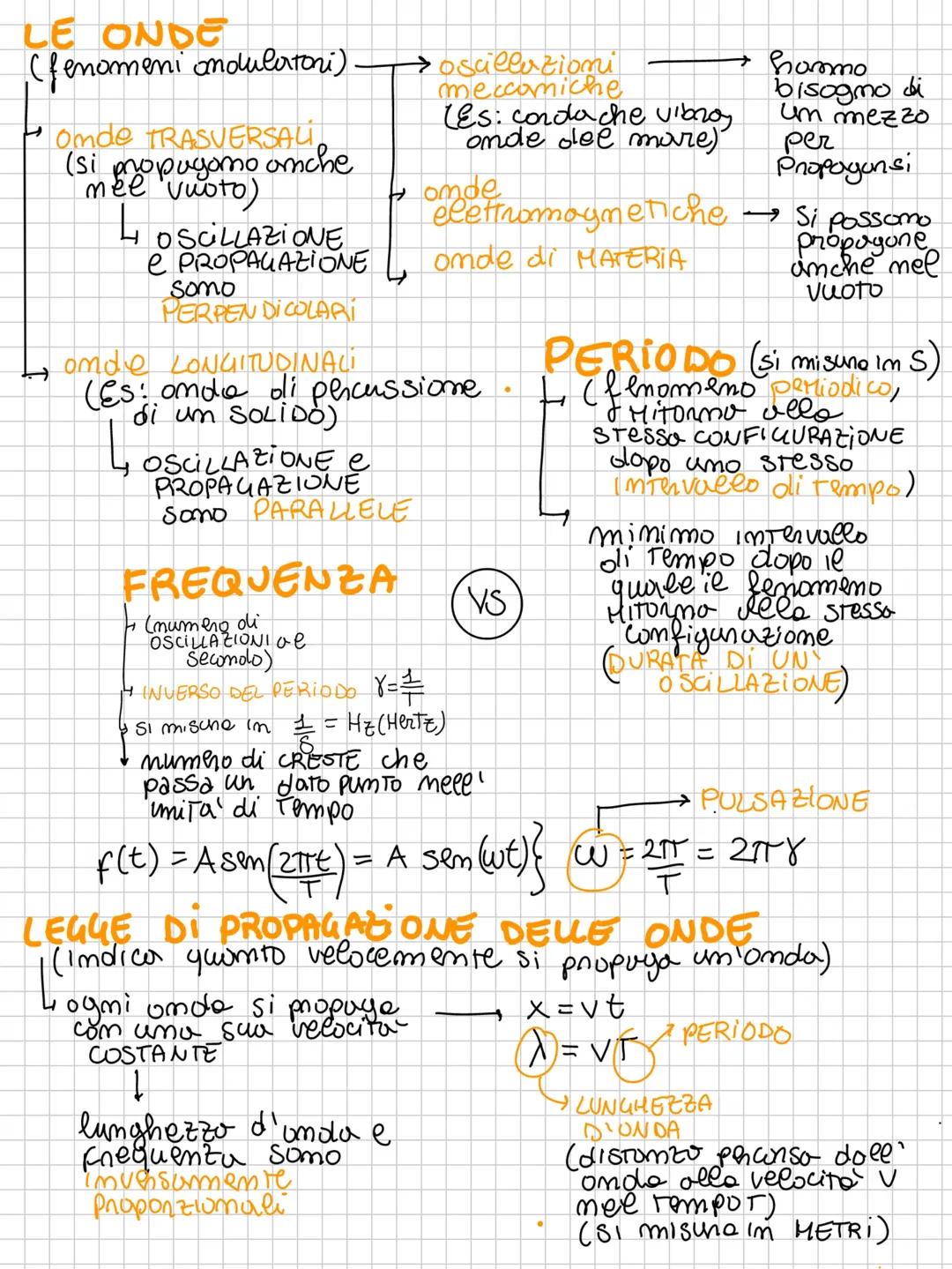 Fisic medica parte 2