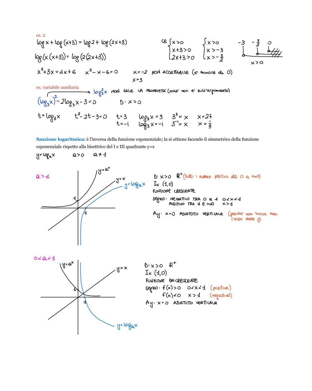 logaritmi: il logaritmo in base a di b è l'esponente da assegnare alla base a per ottenere l'argomento b
$log_a b = x \rightarrow a^x = b$