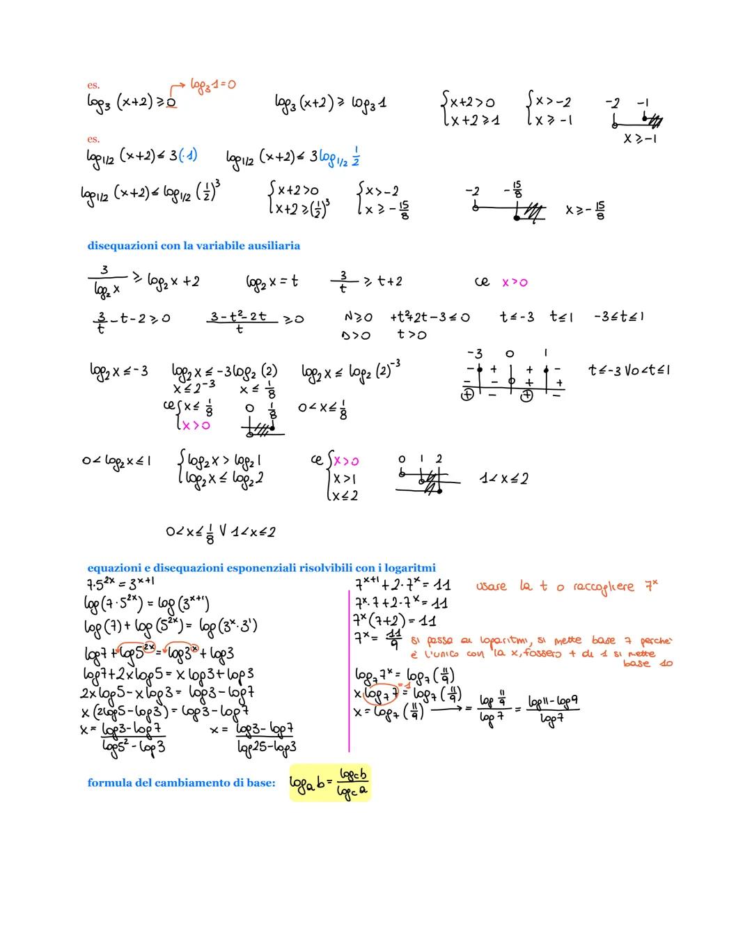 logaritmi: il logaritmo in base a di b è l'esponente da assegnare alla base a per ottenere l'argomento b
$log_a b = x \rightarrow a^x = b$