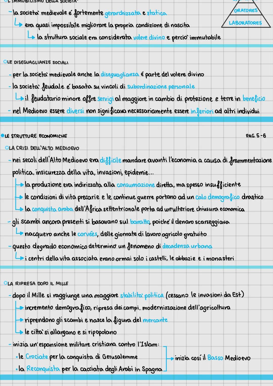 Introduzione
al Medioevo
L'EVOLUZIONE DELLE STRUTTURE POLITICHE
OL'EUROPA NEL MEDIOEVO
ยทdopo la caduta dell'Impero Romano nel 476 d.C. inizi