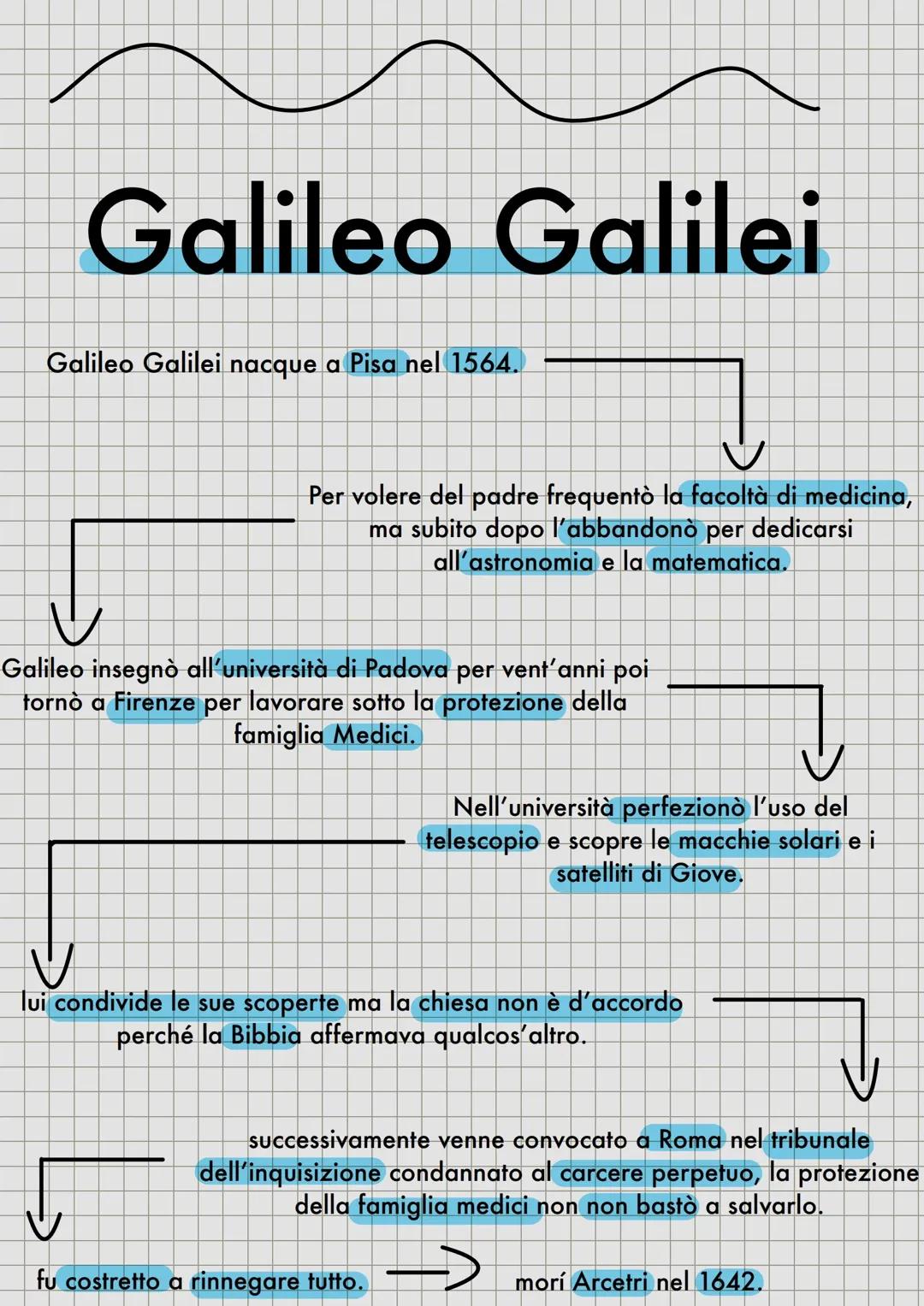 Galileo Galilei