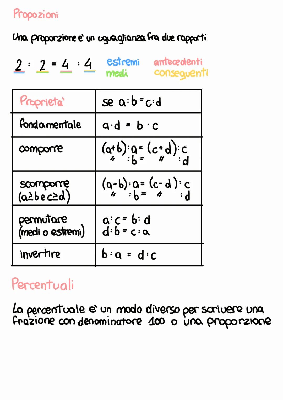 # Propozioni
Una proporzione e' un uguaglianza fra due rapporti
$2:2 = 4:4$ estremi antecedenti
medi conseguenti
| Proprieta` | se a:b=c:
