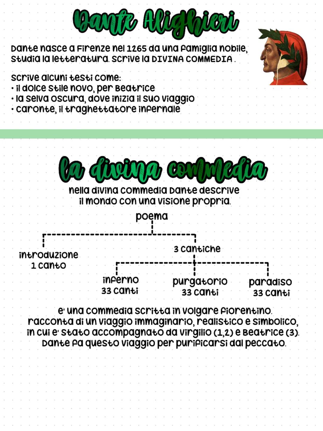 Dante Alighieri
Dante nasce a Firenze nel 1265 da una famiglia nobile,
Studia la letteratura. scrive la DIVINA COMMEDIA.
scrive alcuni testi