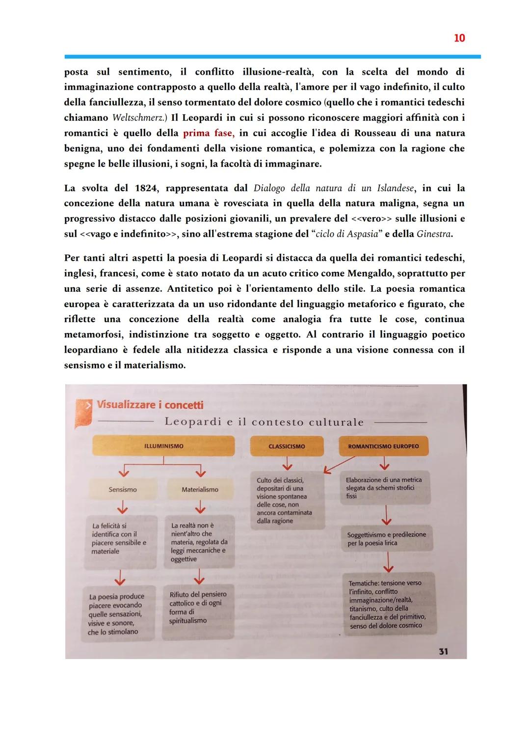 # Giacomo
Leopardi
LETTERATURA
# La vita
## L'infanzia, l'adolescenza e gli studi eruditi
Giacomo Leopardi nacque nel 1798 il 29 giugno a