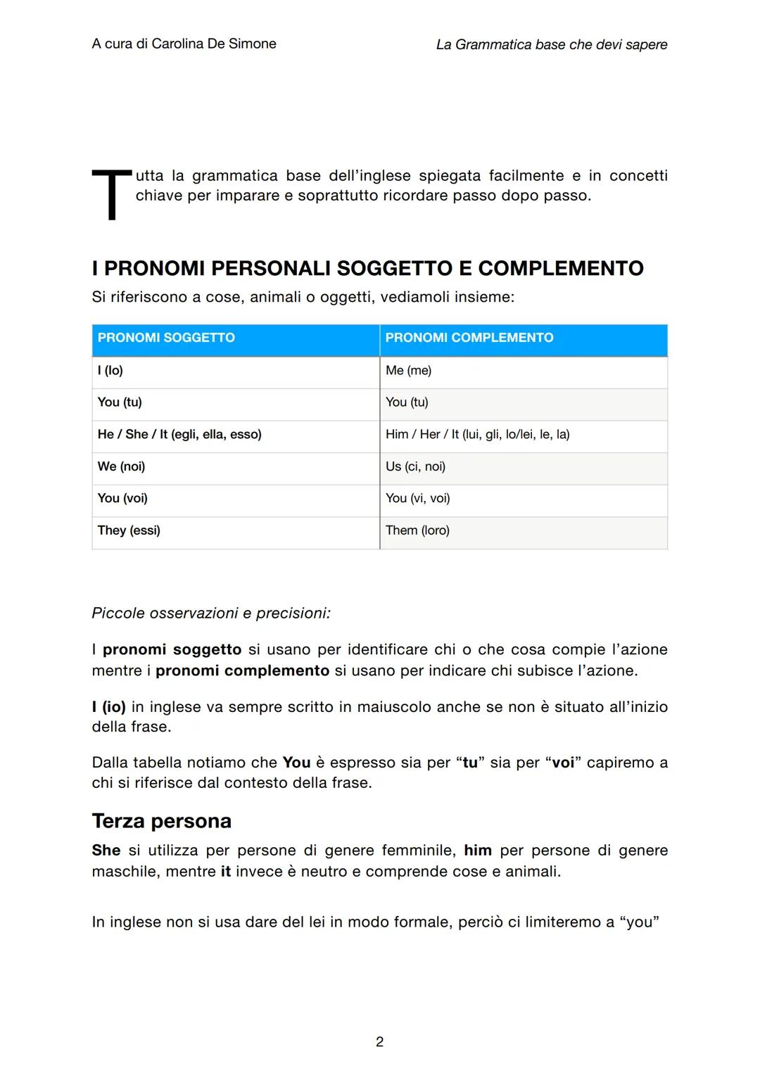 A cura di Carolina De Simone
La Grammatica base che devi sapere
To learn English by myself
BASIC GRAMMAR
SOMMARIO
Pronomi personali, soggett