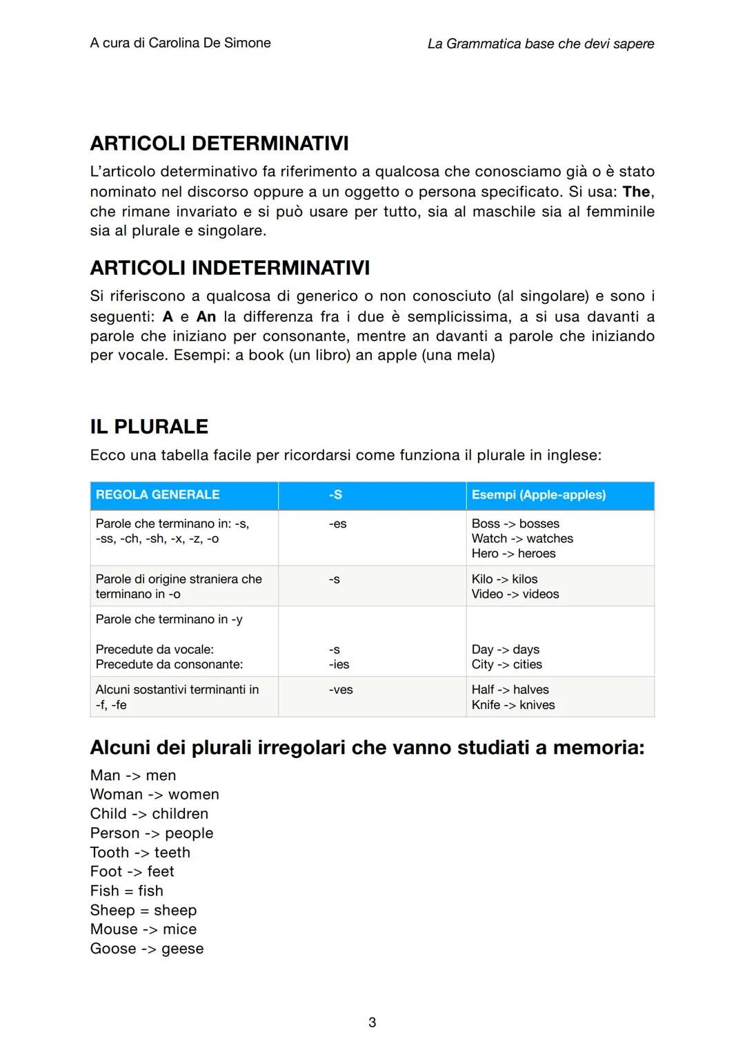 A cura di Carolina De Simone
La Grammatica base che devi sapere
To learn English by myself
BASIC GRAMMAR
SOMMARIO
Pronomi personali, soggett