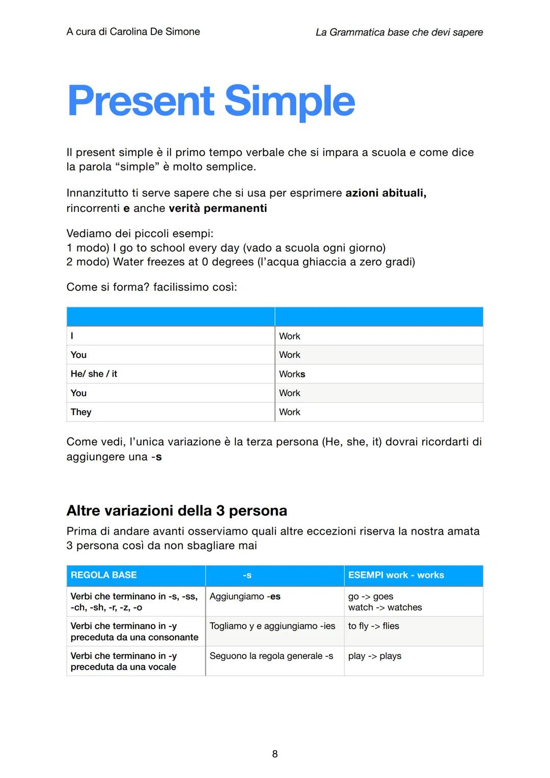 A cura di Carolina De Simone
La Grammatica base che devi sapere
To learn English by myself
BASIC GRAMMAR
SOMMARIO
Pronomi personali, soggett