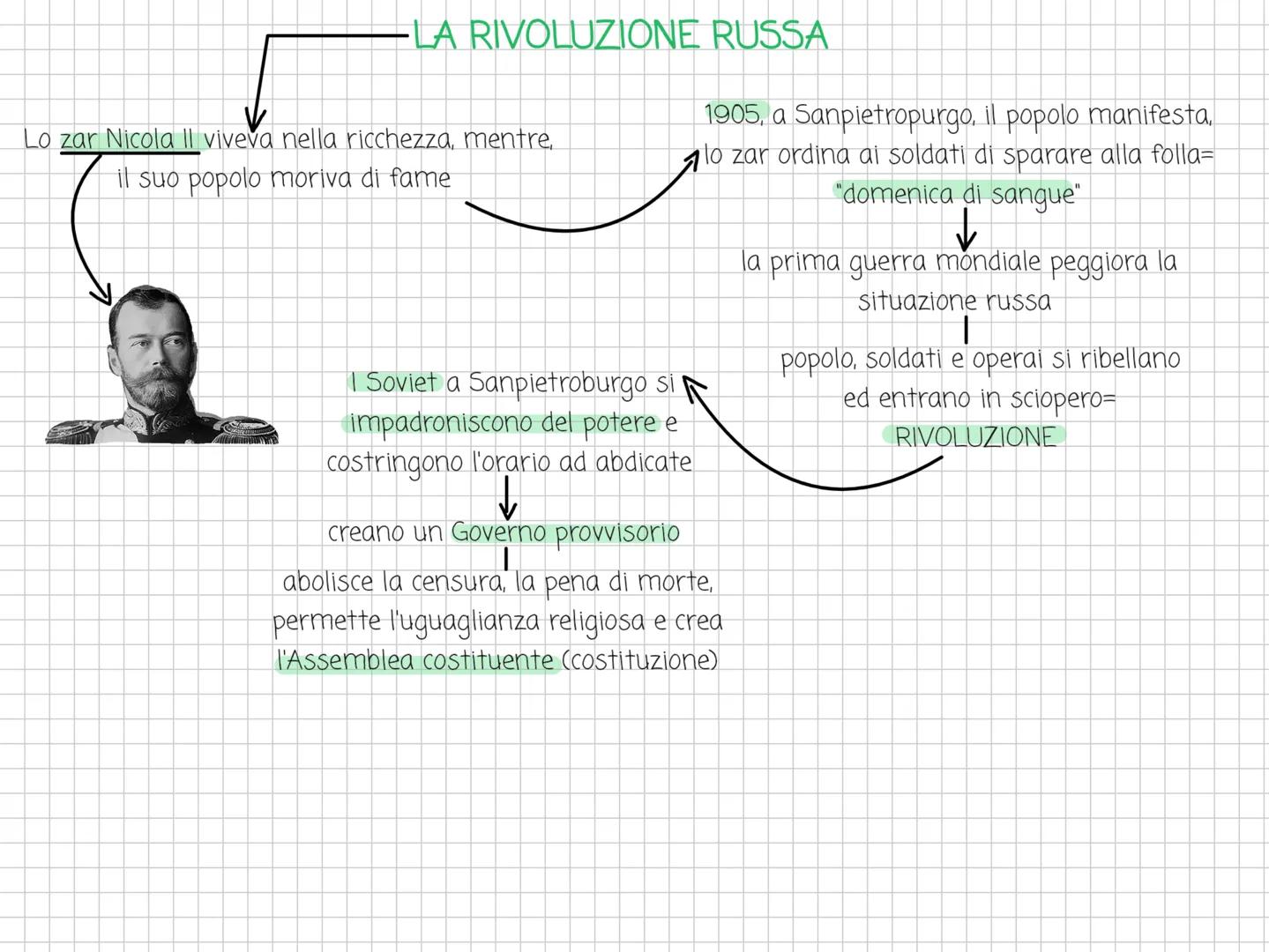 -LA RIVOLUZIONE RUSSA
Lo zar Nicola II viveva nella ricchezza, mentre,
il suo popolo moriva di fame
I Soviet a Sanpietroburgo si
impadroni