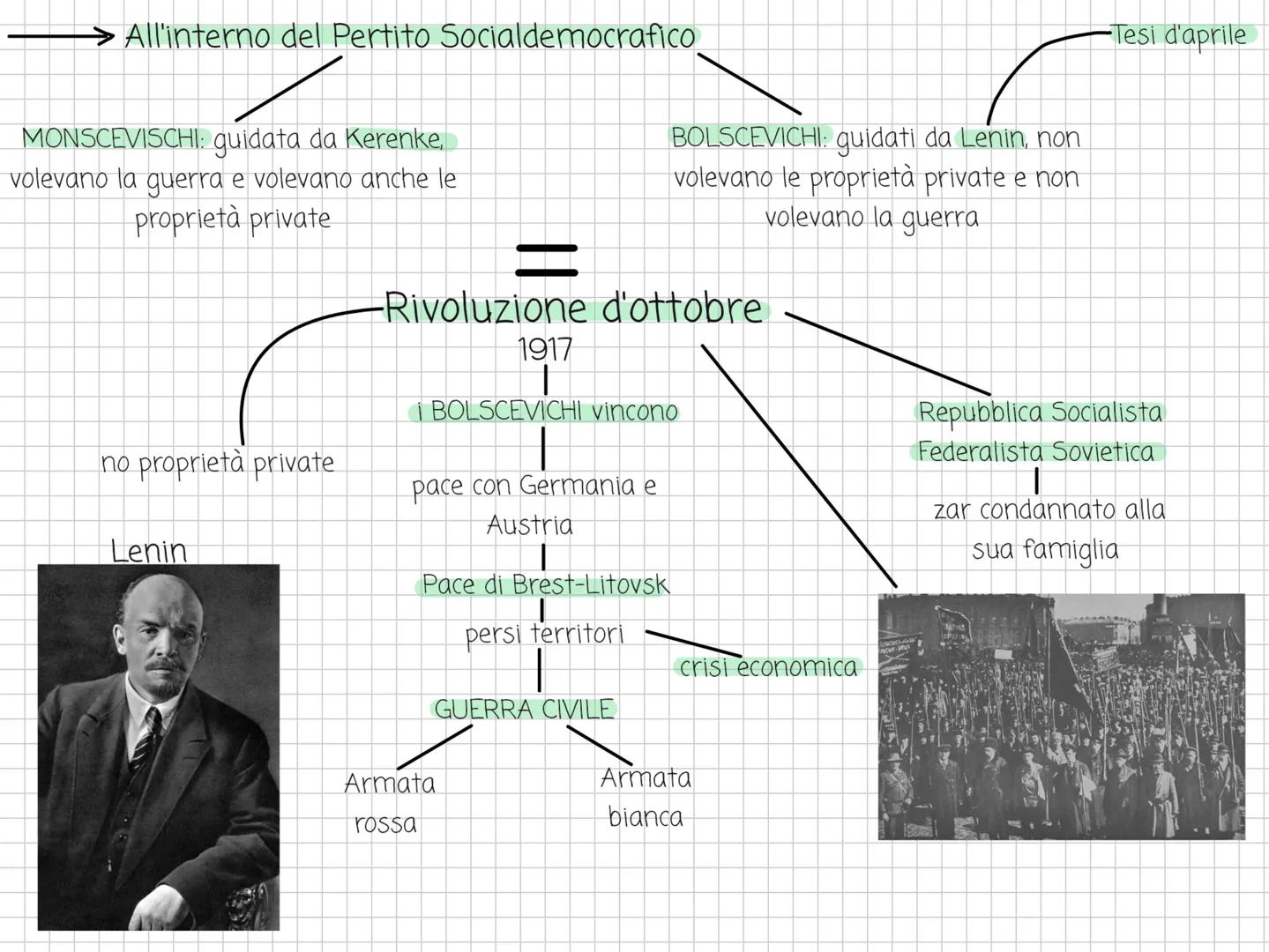 -LA RIVOLUZIONE RUSSA
Lo zar Nicola II viveva nella ricchezza, mentre,
il suo popolo moriva di fame
I Soviet a Sanpietroburgo si
impadroni