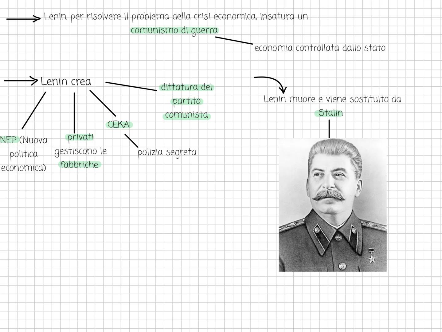 -LA RIVOLUZIONE RUSSA
Lo zar Nicola II viveva nella ricchezza, mentre,
il suo popolo moriva di fame
I Soviet a Sanpietroburgo si
impadroni