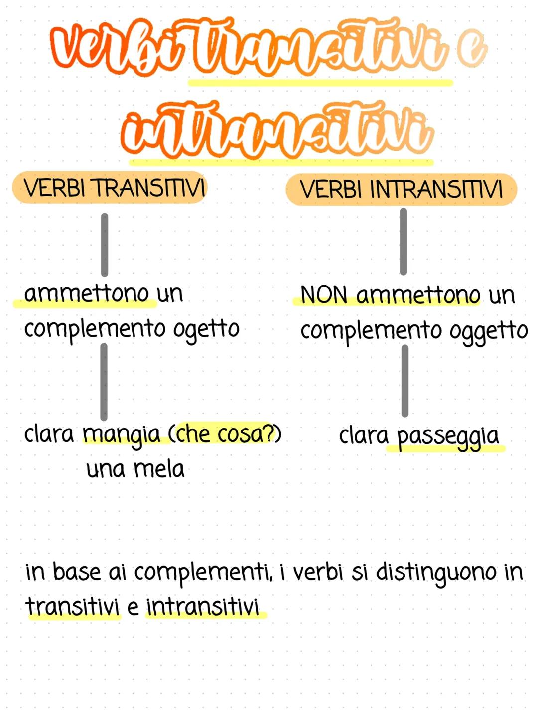 Verbi transitivi e intransitivi
