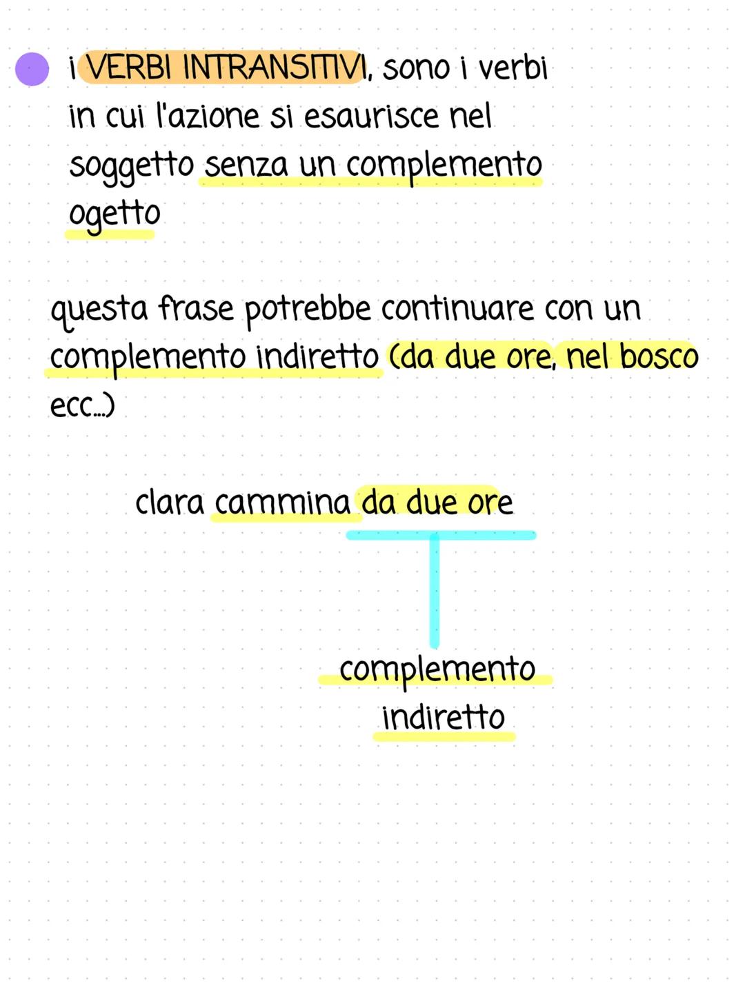 verbo Vierailivo o
witiamsitive
VERBI TRANSITIVI
ammettono un
complemento ogetto
VERBI INTRANSITIVI
NON ammettono un
complemento oggetto
cla