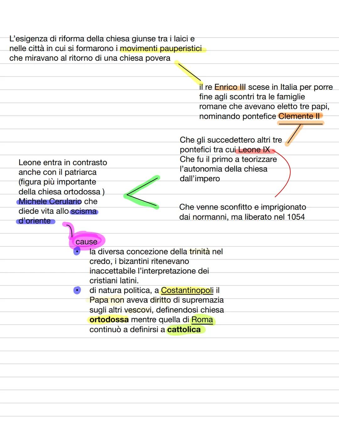 L'età degli Ottoni
con l'ultimo imperatore carolingio Carlo III il grosso
⚫il regno dei franchi
occidentali
(francia)
Corona in mano a
Ugo