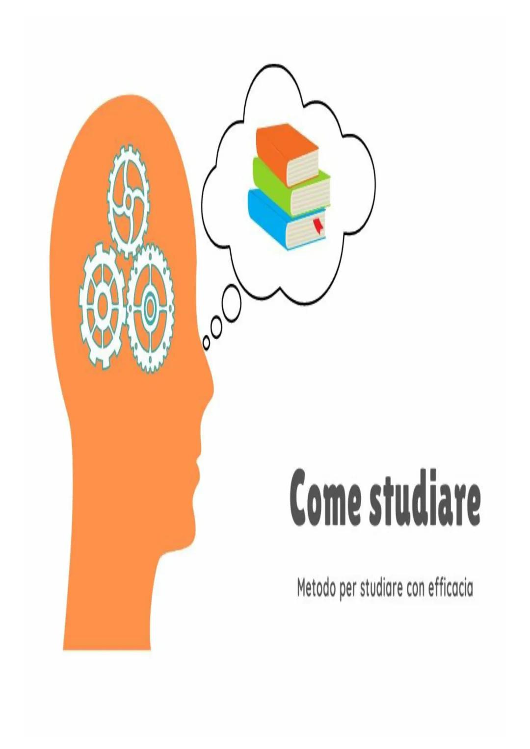 Come studiare
Metodo per studiare con efficacia Premessa
Questo fascicolo raccoglie alcune strategie di apprendimento che possono facilitare