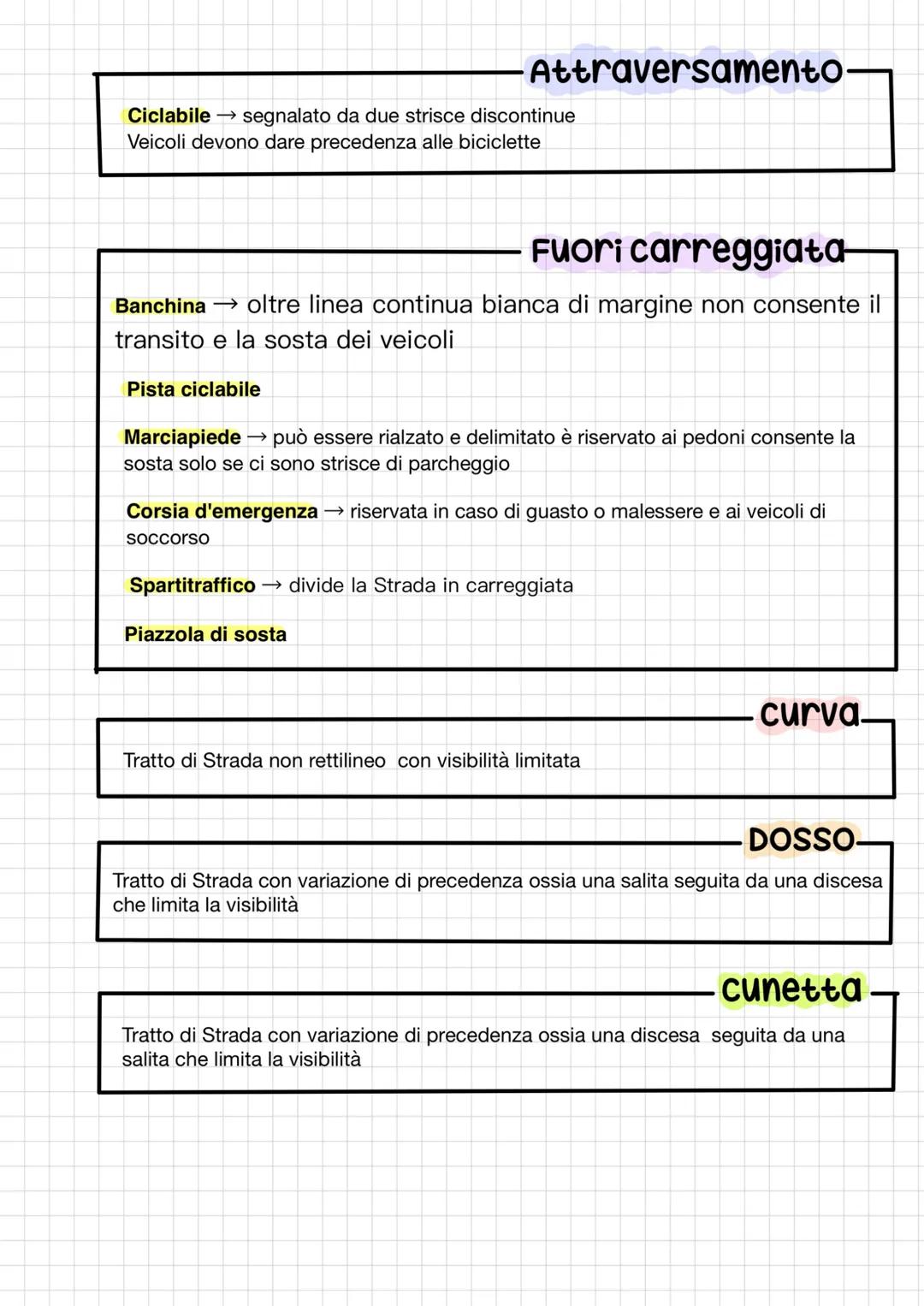 Strada
-Definizione.
La Strada รจ un'area aperta alla circolazione dei pedoni, animali e veicoli
Puรฒ essere senso unico o a doppio senso di c