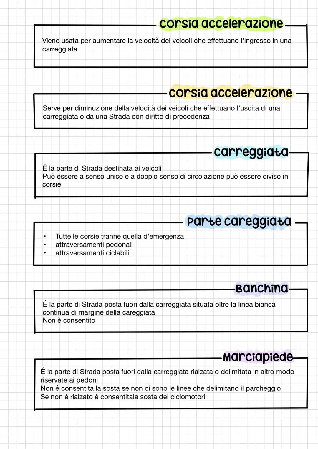 Strada
-Definizione.
La Strada รจ un'area aperta alla circolazione dei pedoni, animali e veicoli
Puรฒ essere senso unico o a doppio senso di c