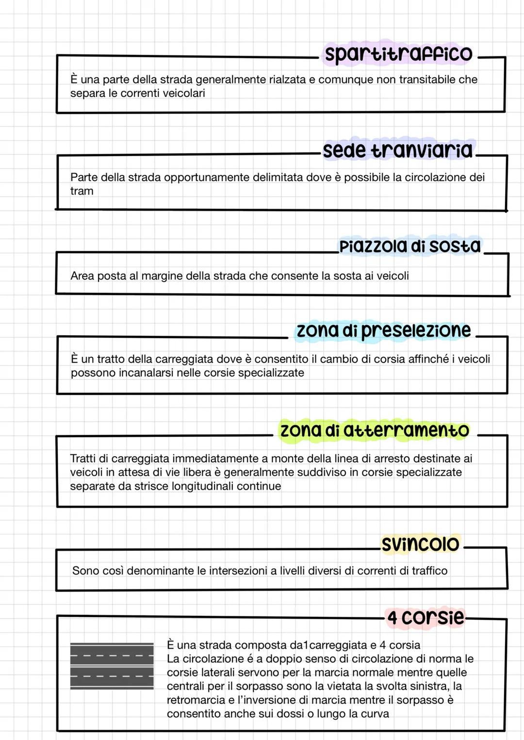 Strada
-Definizione.
La Strada รจ un'area aperta alla circolazione dei pedoni, animali e veicoli
Puรฒ essere senso unico o a doppio senso di c