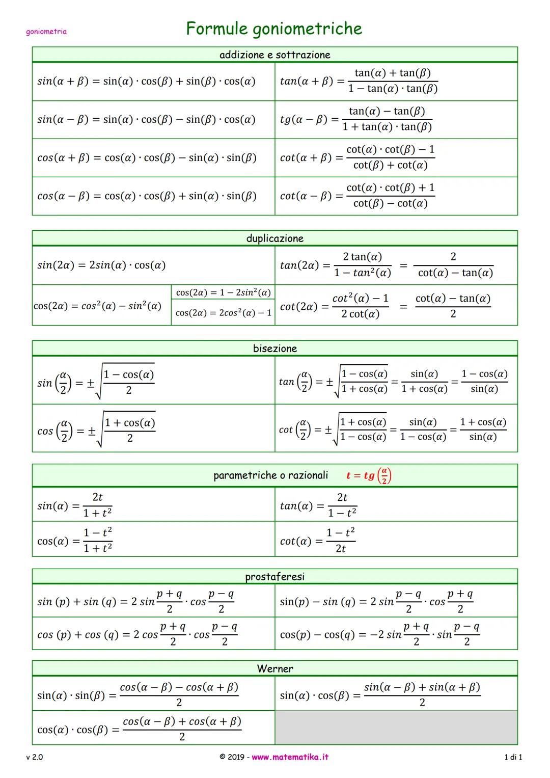 # goniometria
# Formule goniometriche
addizione e sottrazione
$sin(α + β) = sin(α) \cdot cos(β) + sin(β) \cdot cos(α)$
$tan(α + β) = \fr