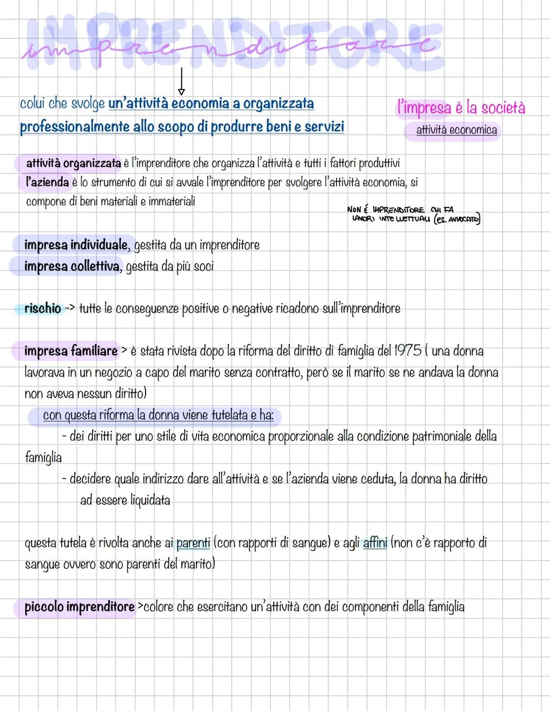 Diritto - Imprenditore e Azienda