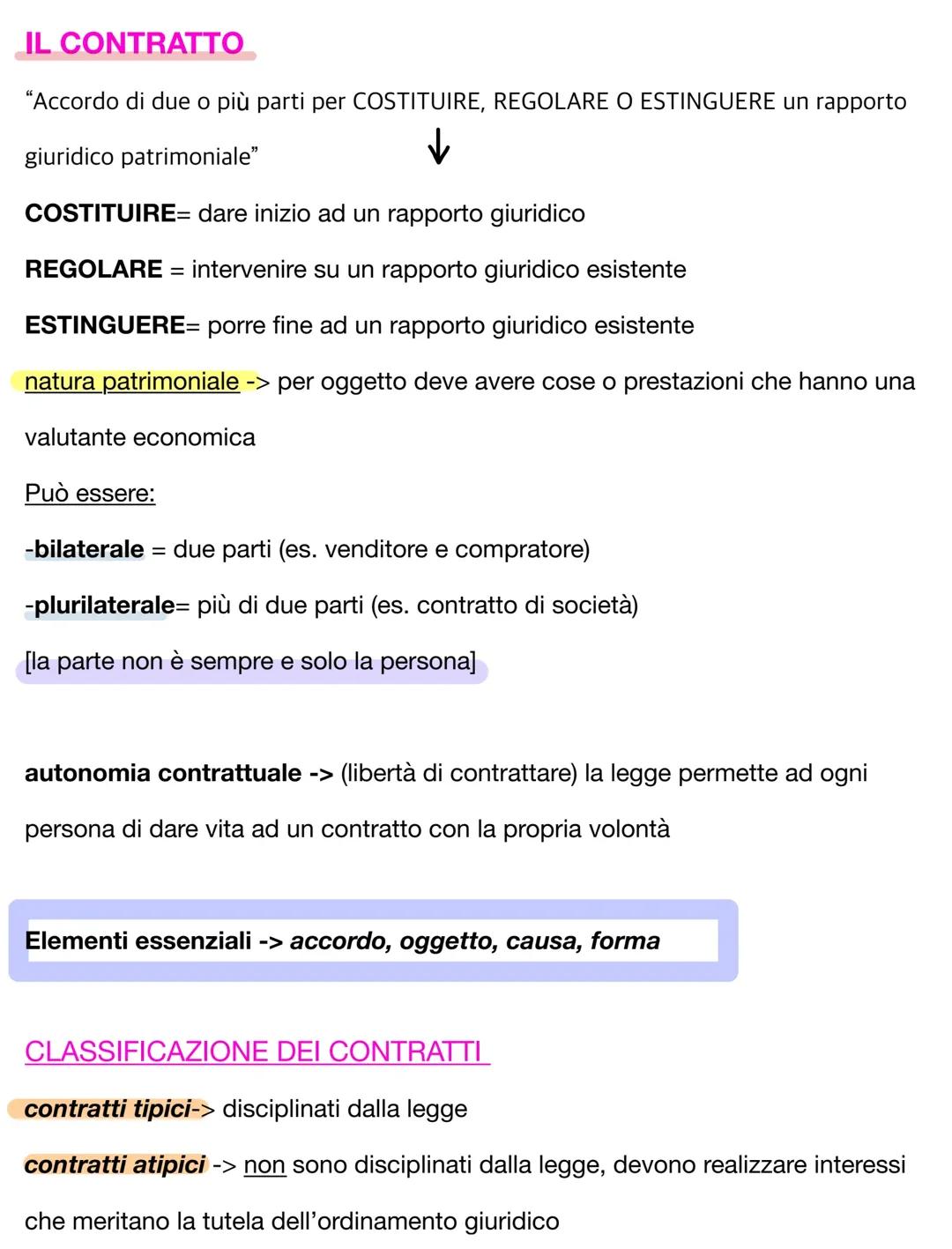 Diritto - Il contratto