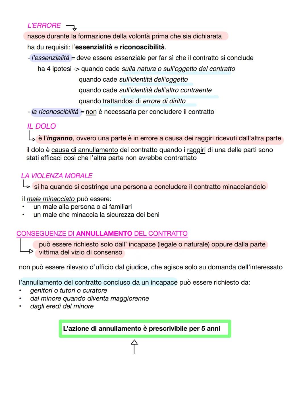 IL CONTRATTO
"Accordo di due o più parti per COSTITUIRE, REGOLARE O ESTINGUERE un rapporto
giuridico patrimoniale"
COSTITUIRE= dare inizio a