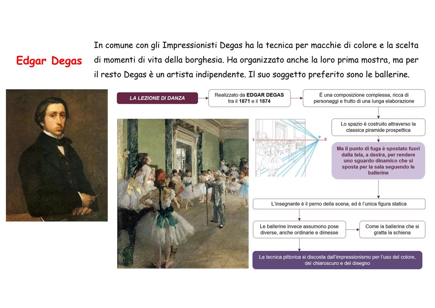 # IMPRESSIONISMO
e
PUNTINISMO
a cura di Denise Mecchia # IMPRESSIONISMO
❖ È un movimento pittorico francese che nasce intorno al 1860 a