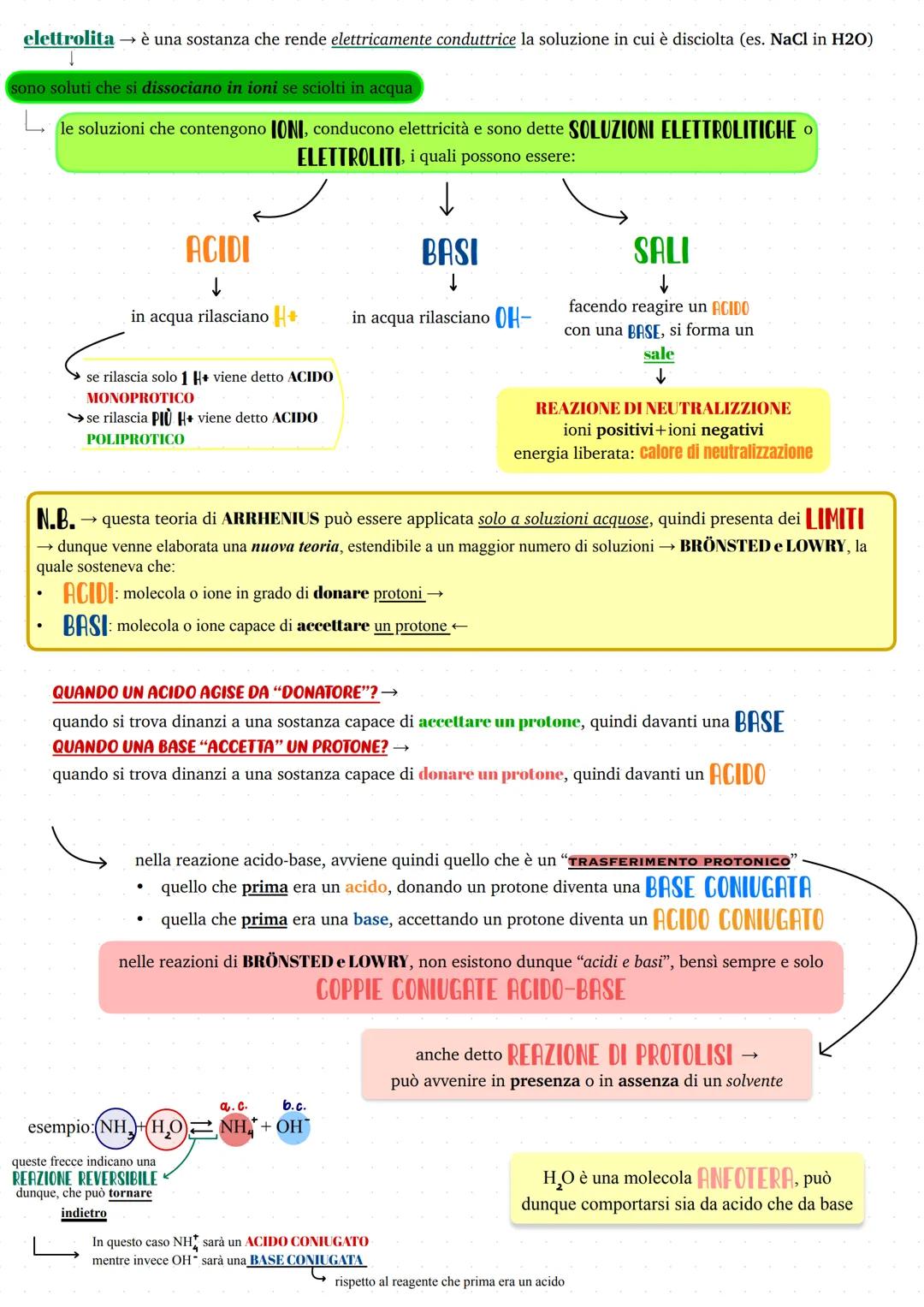 elettrolita →è una sostanza che rende elettricamente conduttrice la soluzione in cui è disciolta (es. NaCl in H2O)
↓
sono soluti che si diss