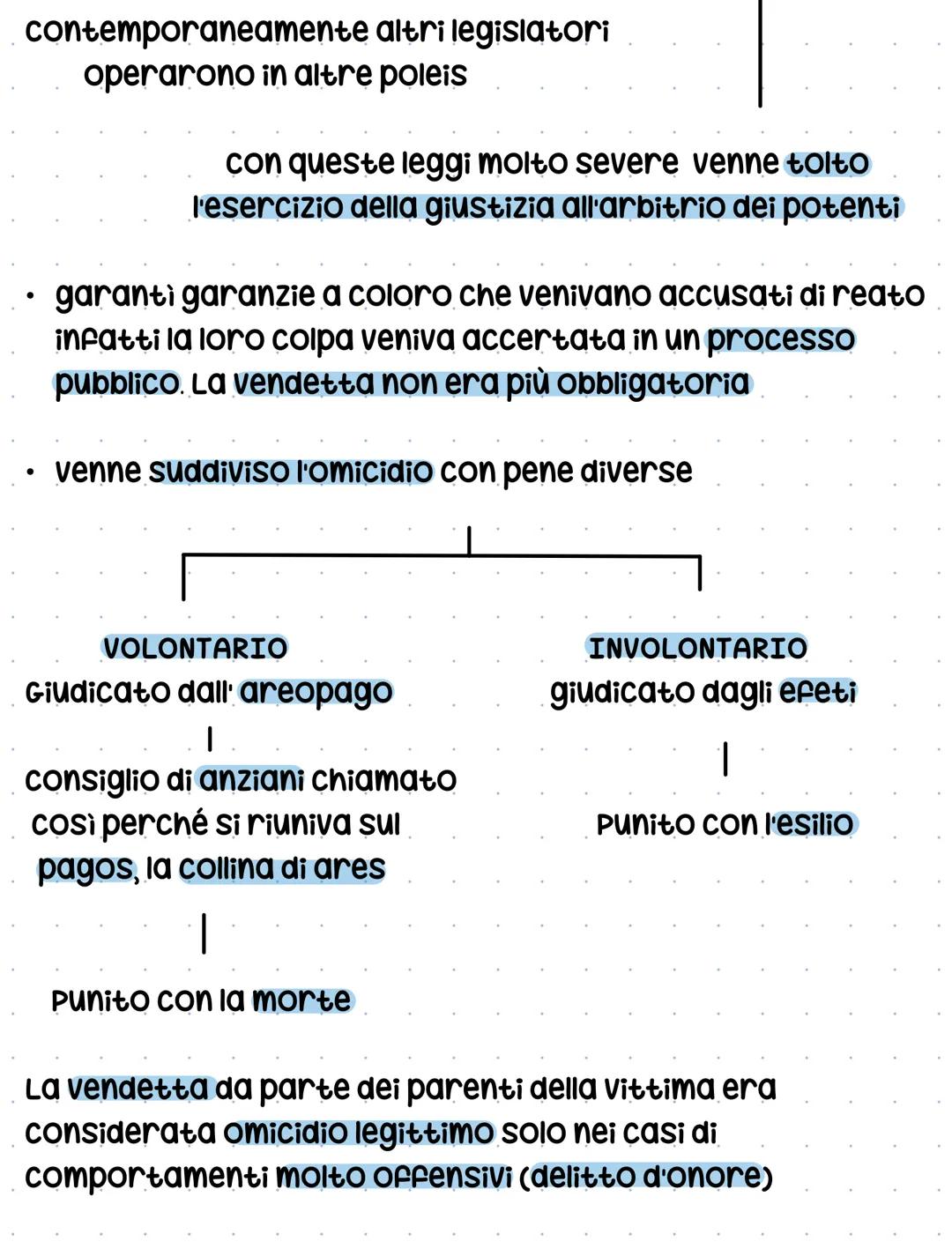 Atene e sinccisme
La Città Di Atene sorgeva in Attica (Colonizzata dagli Ioni)
dove si sarebbe formato il famoso porto del Piréo
secondo il