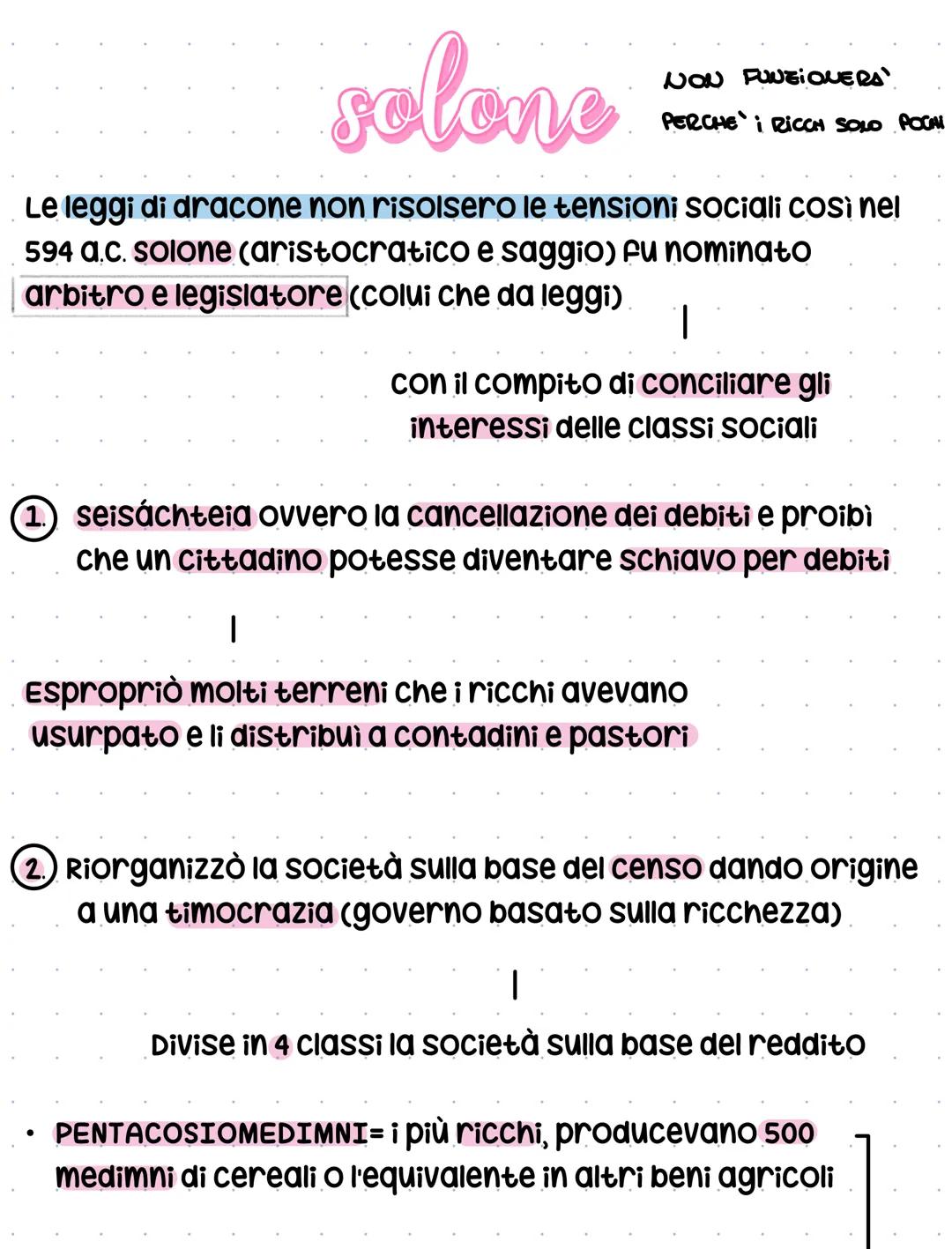 Atene e sinccisme
La Città Di Atene sorgeva in Attica (Colonizzata dagli Ioni)
dove si sarebbe formato il famoso porto del Piréo
secondo il
