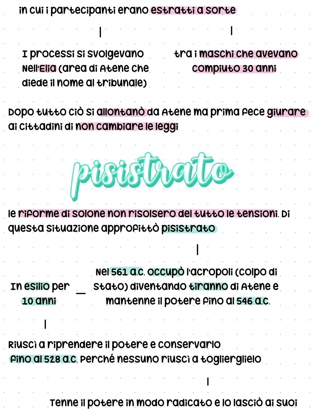 Atene e sinccisme
La Città Di Atene sorgeva in Attica (Colonizzata dagli Ioni)
dove si sarebbe formato il famoso porto del Piréo
secondo il