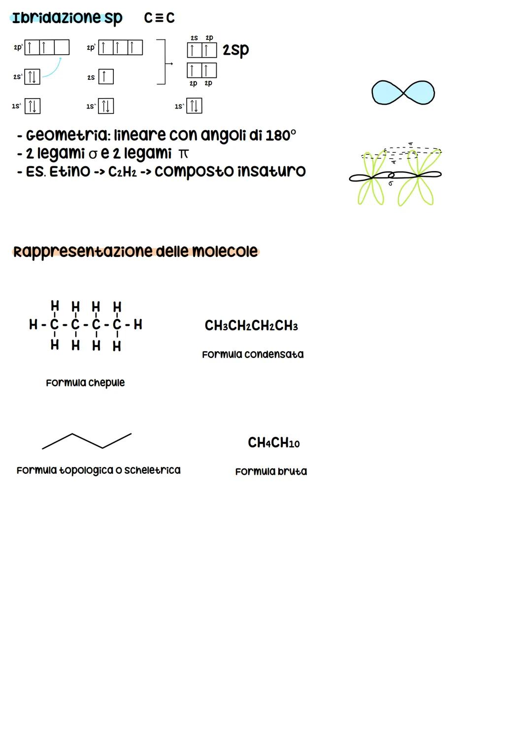 CHIMICA ORGANICA
branca della chimica che si occupa dei
composti contenenti atomi di carbonio
I composti organici
Il carbonio è l'elemento c