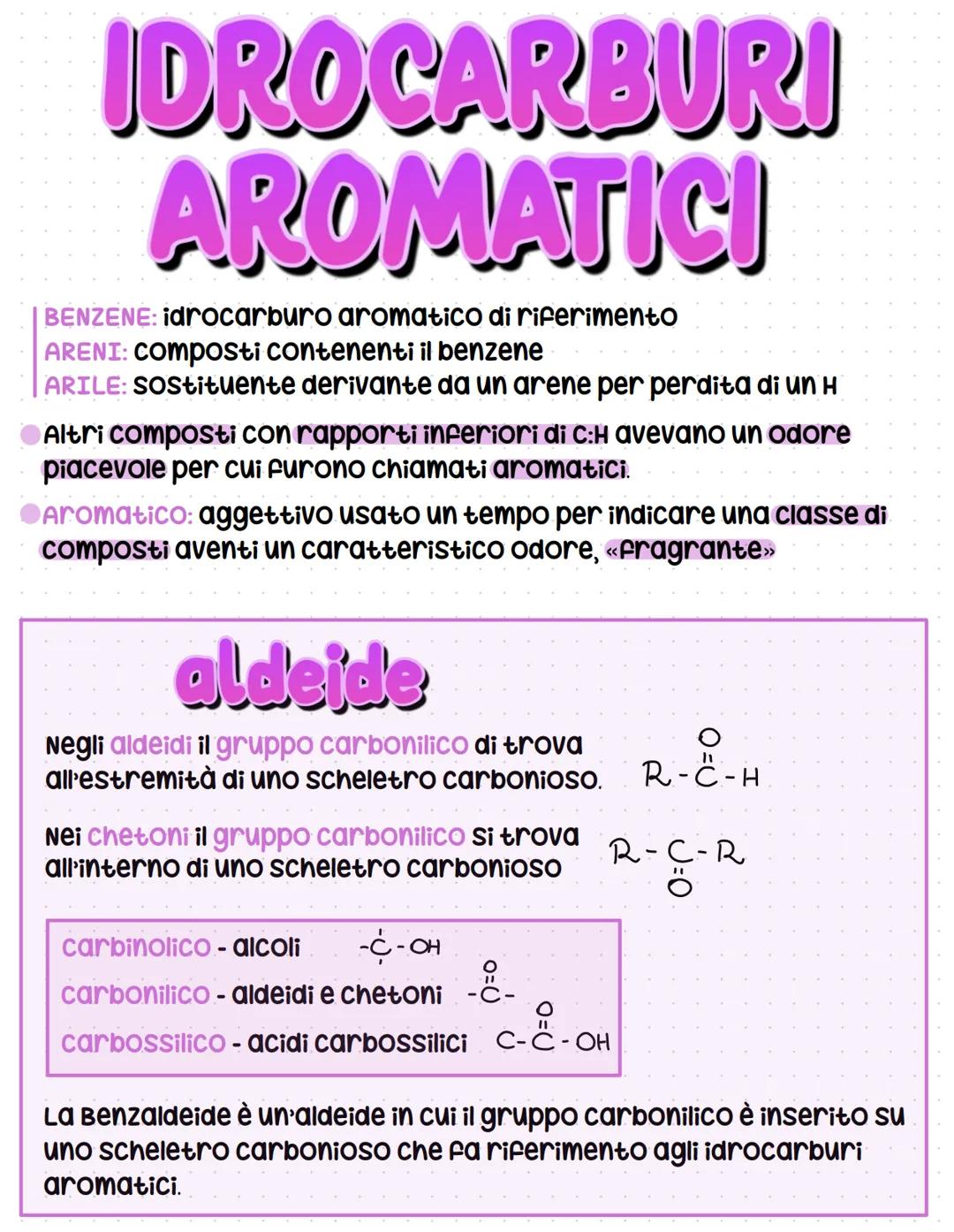 # IDROCARBURI
# AROMATICI
BENZENE: idrocarburo aromatico di riferimento
ARENI: Composti contenenti il benzene
ARILE: SOStituente derivan